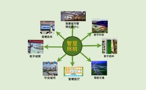 应急分配电装置配电箱安装