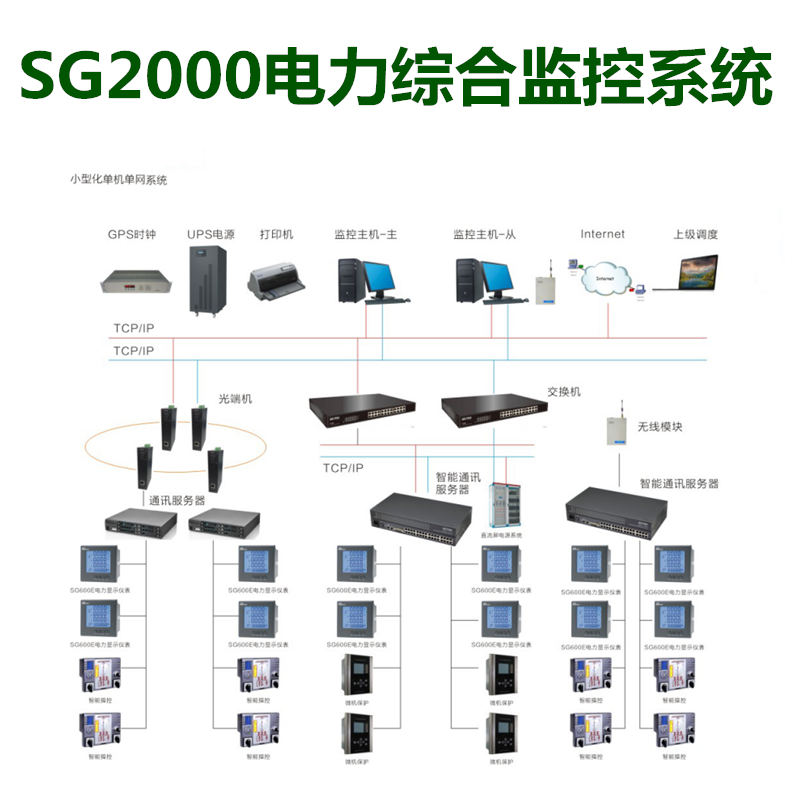 SG2000电力综合监控系统