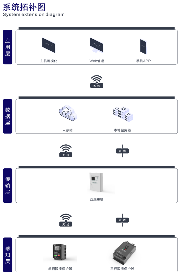 微信图片_20240719161733.png